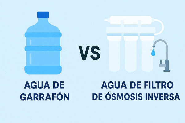 💧 Agua de filtro en casa vs. agua de garrafón: la elección que cambia tu día a día💧