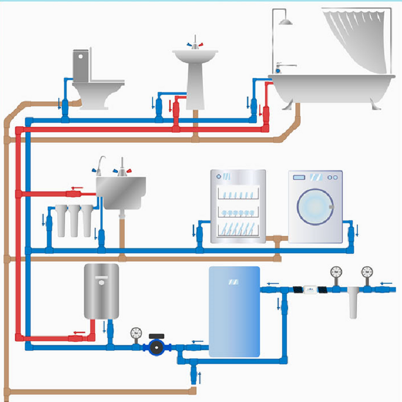 Antisarro Electrónico Servimatic