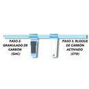 Sistema de Ósmosis Inversa