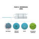 Sistema de Ósmosis Inversa