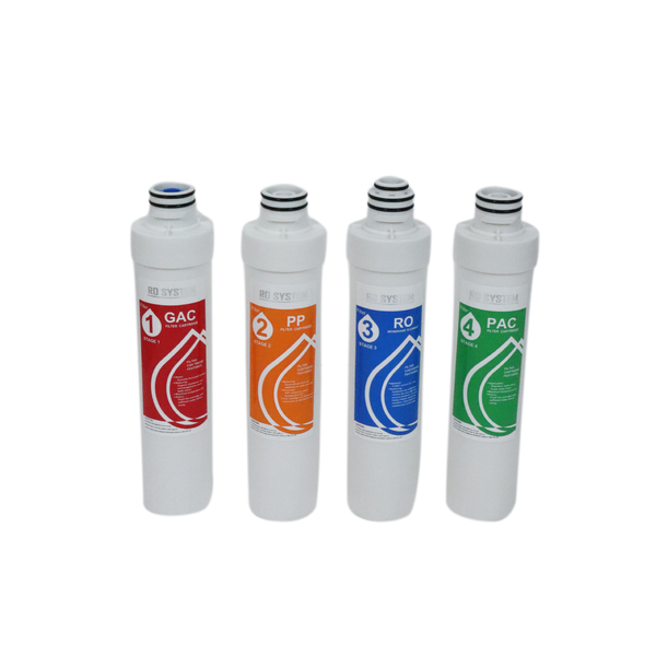 Kit anual de cartuchos para Sistema Ósmosis SMART - 4 pasos